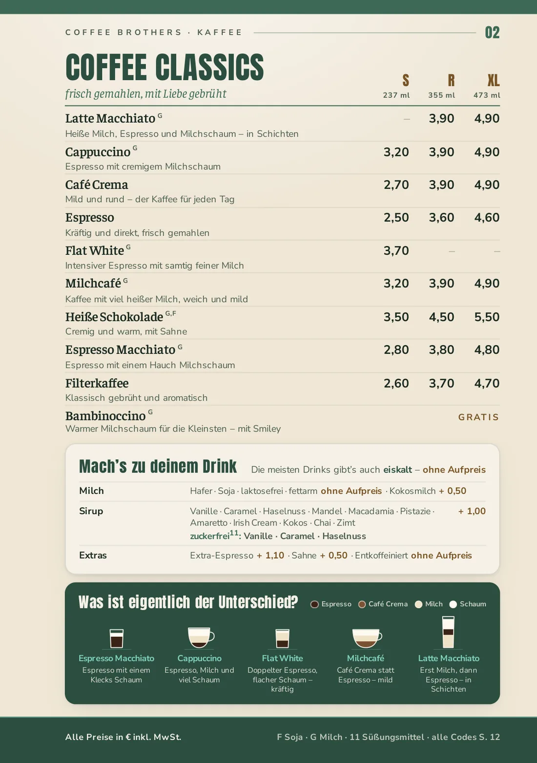 Speisekarte Seite 2: Coffee Classics